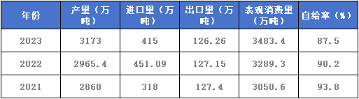 图十.png 图十.png